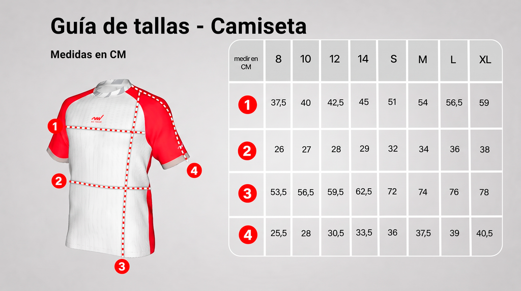 Guía de tallas